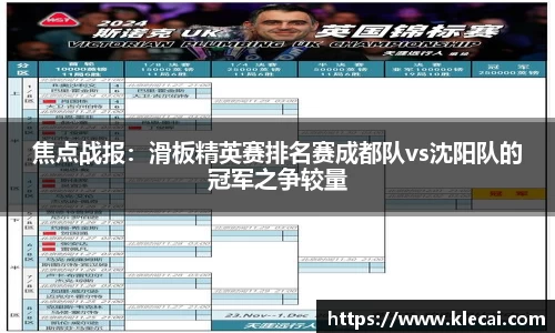 焦点战报：滑板精英赛排名赛成都队vs沈阳队的冠军之争较量