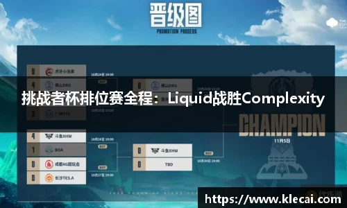 挑战者杯排位赛全程：Liquid战胜Complexity