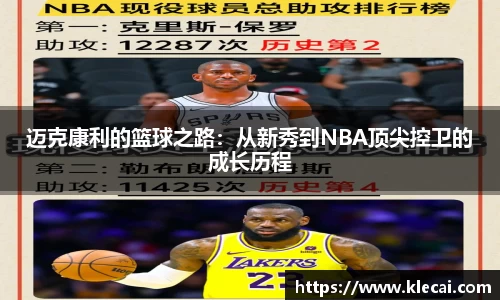 迈克康利的篮球之路：从新秀到NBA顶尖控卫的成长历程