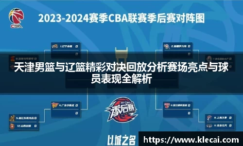 天津男篮与辽篮精彩对决回放分析赛场亮点与球员表现全解析