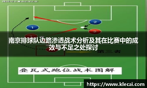 南京排球队边路渗透战术分析及其在比赛中的成效与不足之处探讨